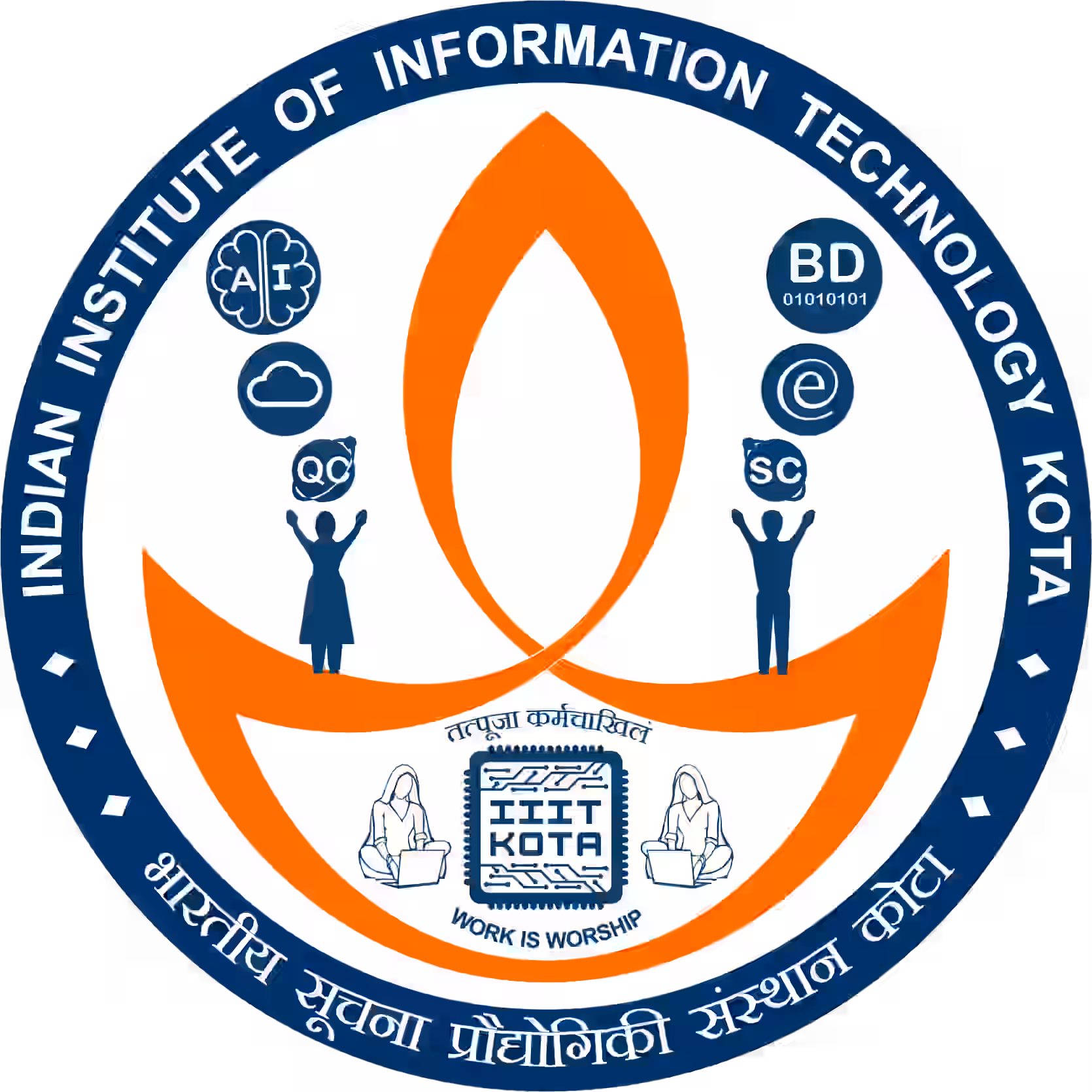 iiitklogo